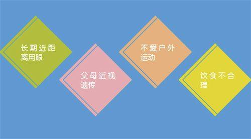 广州越秀爱尔眼科医院白内障诊疗医生：守护中老年人的清晰视力