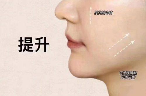 深圳熹尔整形医院地址电话及营业时间