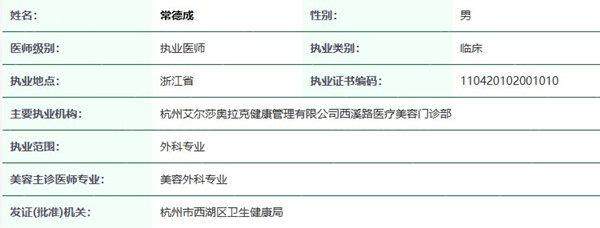 常德成医生技术优势