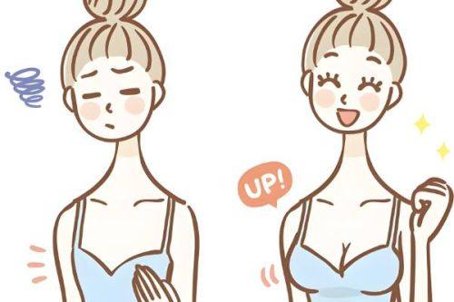 邢台尚美整形医院口碑评价