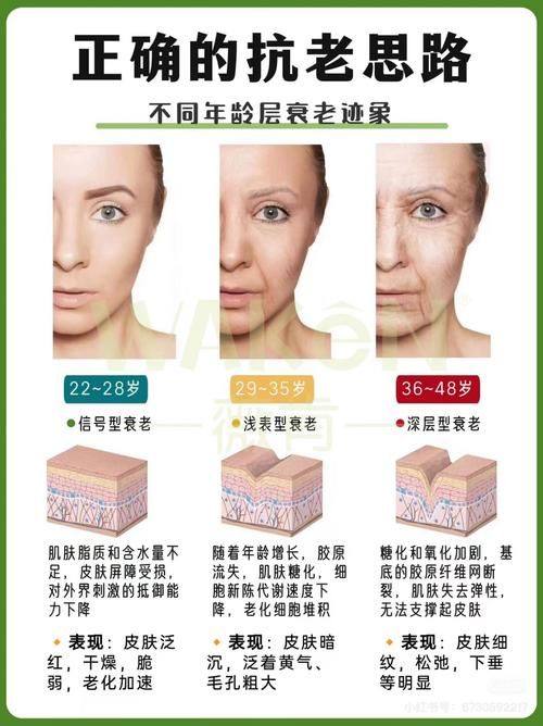 邢台尚美整形医院怎么样？