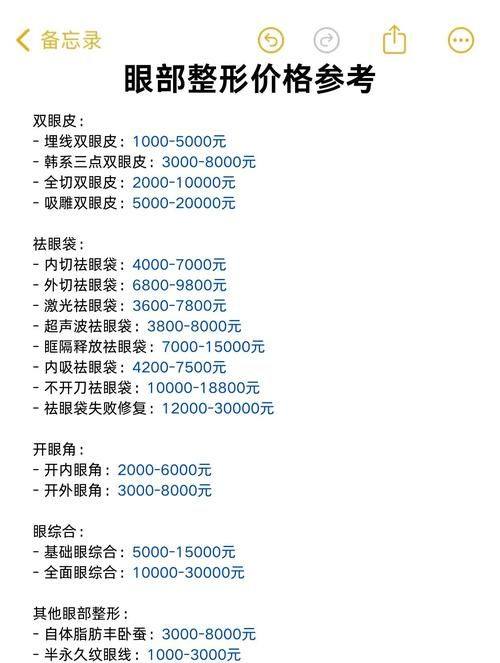 北京星诺整形医院地址电话及营业时间