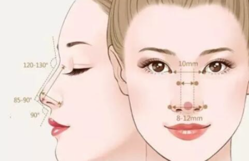 张家港第一人民医院烧伤整形科口碑评价