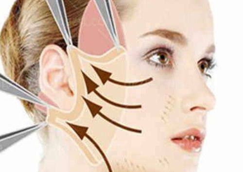 大连芳华医美门诊擅长项目：