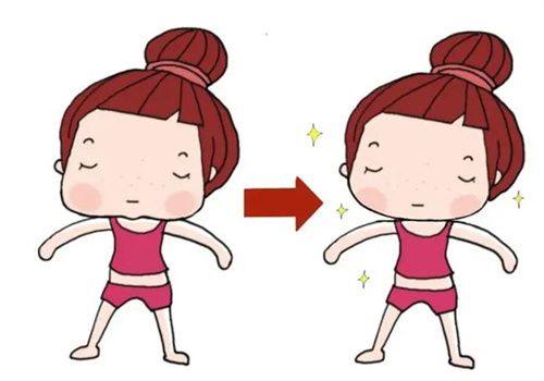 四、如何区分正常肿胀和异常肿胀?