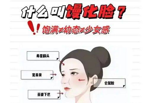 二、初期小面积疤痕：保守修复是优选