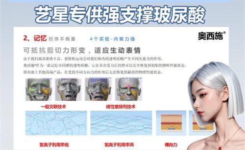 这些术前禁忌，40多岁的求美者务必留意