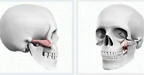 六、这些情况必须及时就医，别硬扛