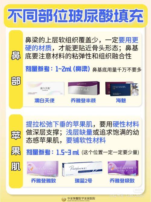 四、手术切除联合修复/放疗:大面积疤痕收缩的有效手段