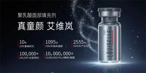 四、延长射频除皱成效的实用方法