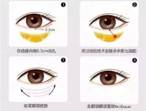 绥化肇东市人民医院地址电话及营业时间：