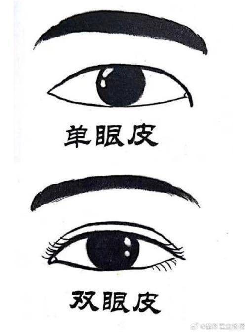 常州赫尔希医疗美容诊所怎么样