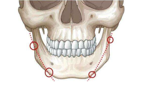 三、穴位针对性徒手按摩法,精细改善眼袋