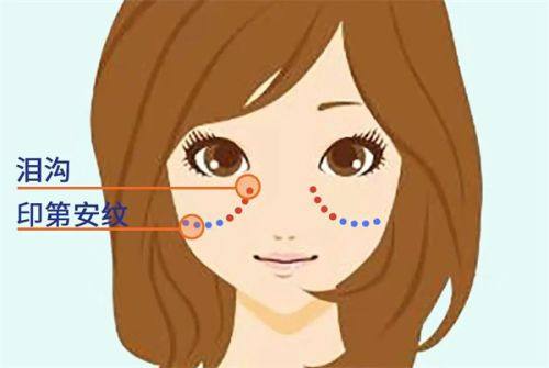 去脸上的凹陷疤痕小妙招与护理要点