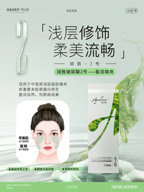 二、早上起来眼皮眼袋肿怎么回事?