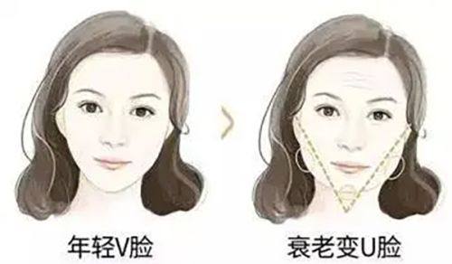 四、注射避坑要点：这些细节决定成效与安心