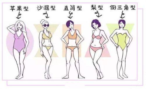 三、加速假体变软的科学护理指南