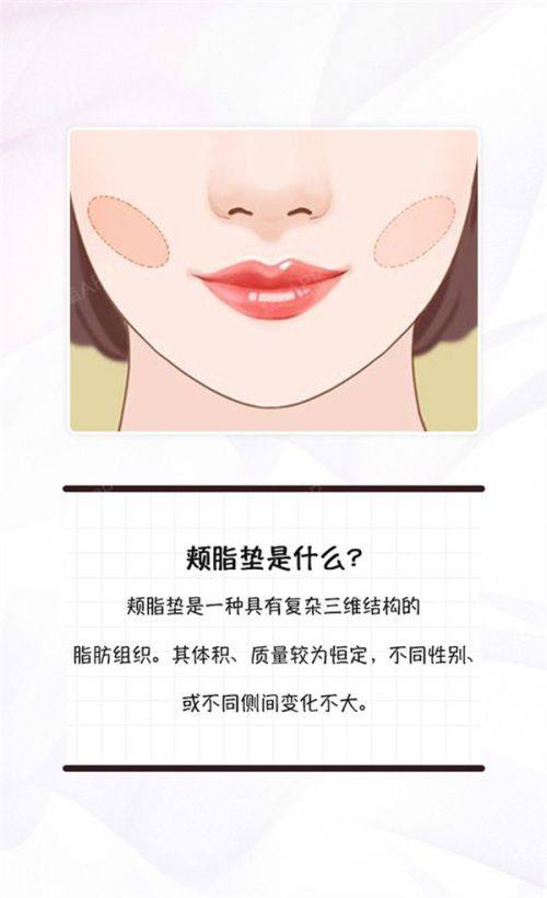 二、医美手术类:针对性解决不同类型眼袋+眼细纹