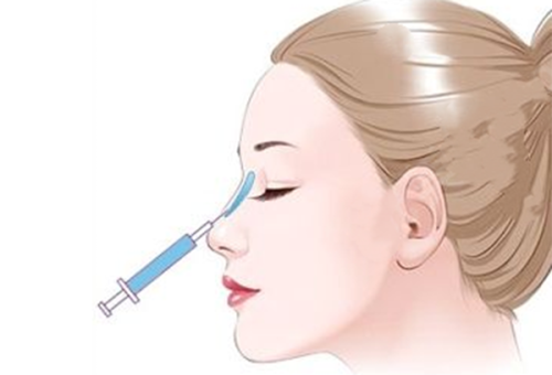 六、晨起眼肿常见误区纠正