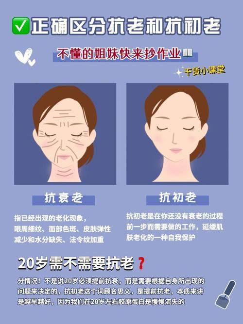 浙江上虞人民医院整形科擅长项目：