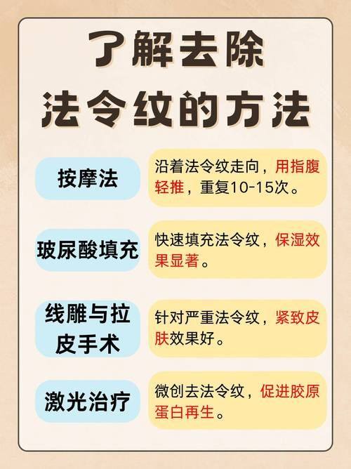绵阳凯帝医疗美容诊所价格表