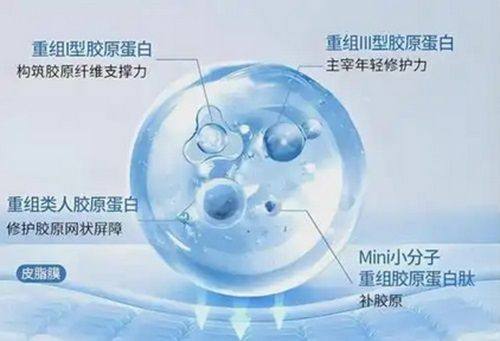 五、假体隆胸成效的维持时长