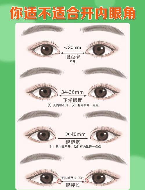 济南安美整形医疗美容医院预约挂号方式