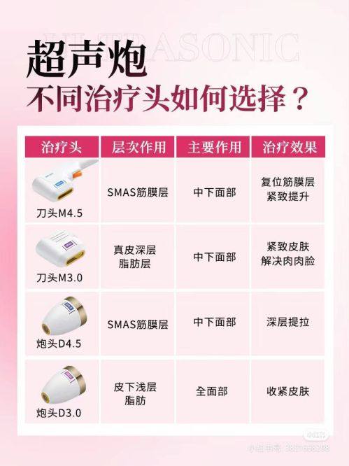 争议四起:眼部变化引发的整容猜测