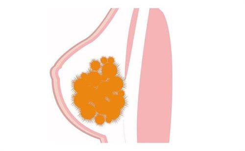 不同视角:非手术因素的可能性分析