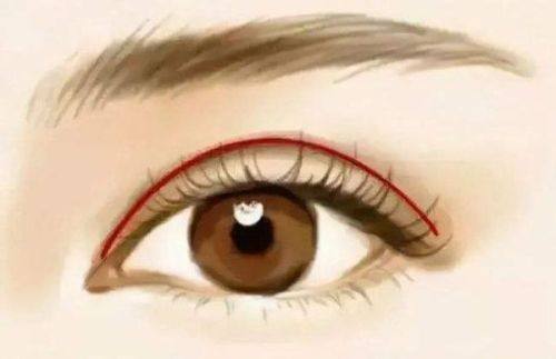 深圳广和整形美容门诊部医生名单及擅长领域：