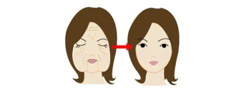 割完双眼皮吃车厘子的核心注意事项