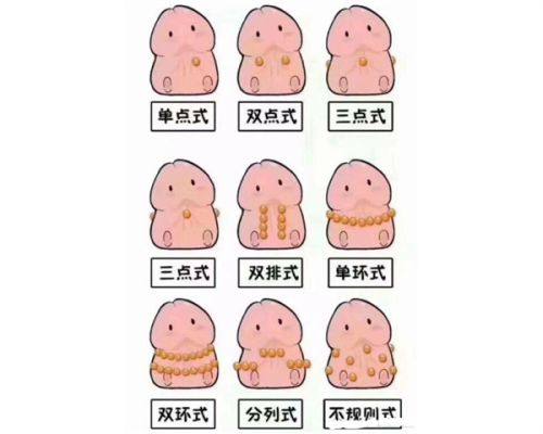 五、专精随访指导：定制化加速修复方案