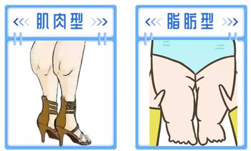 五、假体隆胸有多少cc的?不同cc的适配场景