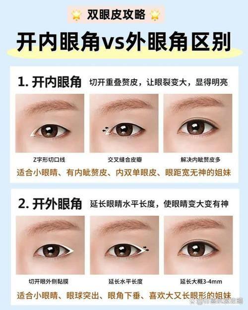 重庆宝丽医疗美容地址电话及营业时间：