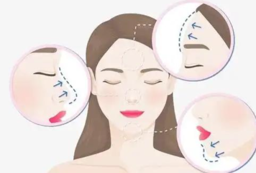 中山越华医疗美容门诊部价格表