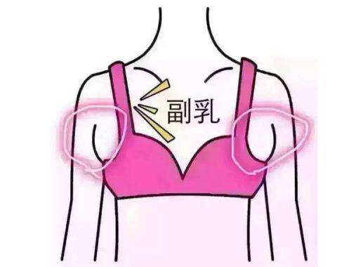 五、全切双眼皮疤痕多久可以软化