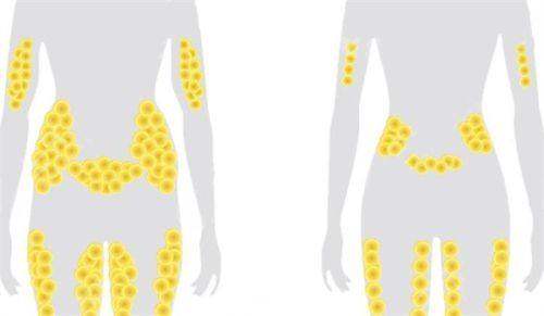 南京腋秀医疗美容门诊部预约挂号方式: