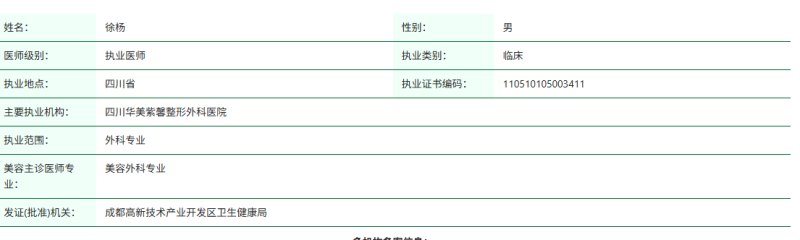 徐杨医生擅长领域