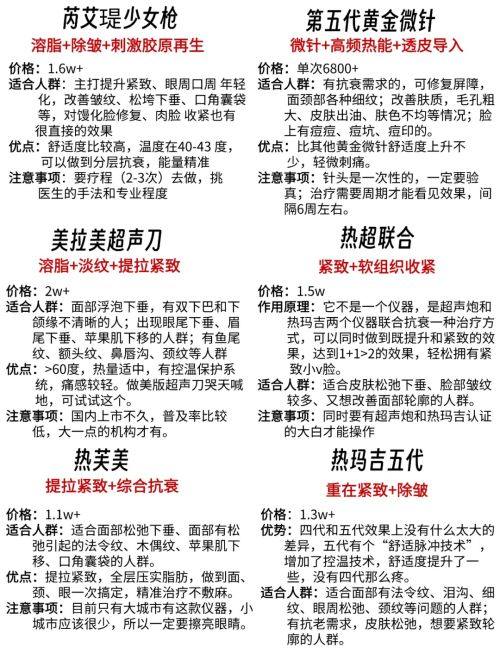 三、胶原蛋白隆鼻会吸收吗