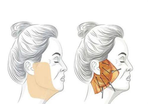 武汉柏荟医疗美容门诊部地址电话及营业时间: