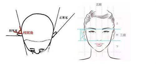 郑州美美整形美容医院