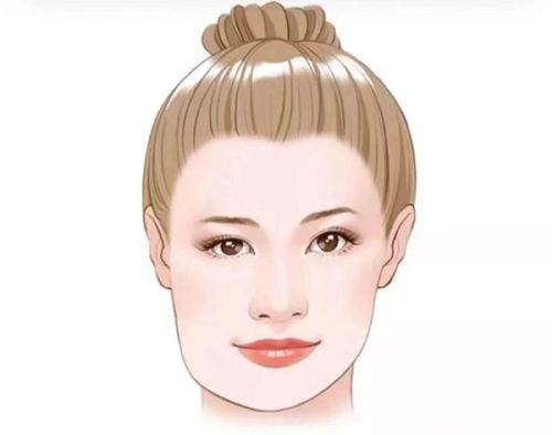 二、做了双眼皮变化大吗?从真人实例看直观改变