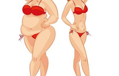 四、隆胸更换假体的疼痛持续时间