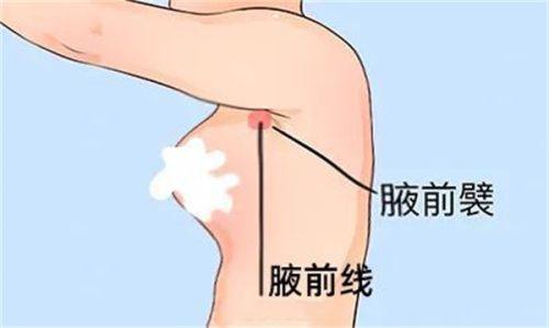 三、眼袋重买什么眼霜好