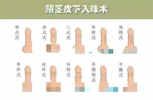 郑州美美整形美容医院医生名单及擅长领域