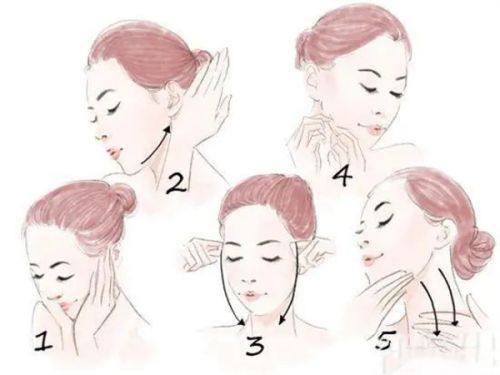 三、明显/遗传性眼袋：医美方案精细解决更效率高