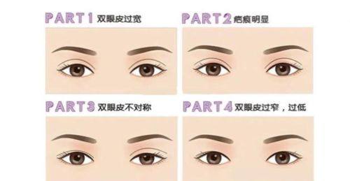 西安亚美医疗美容诊所擅长项目：