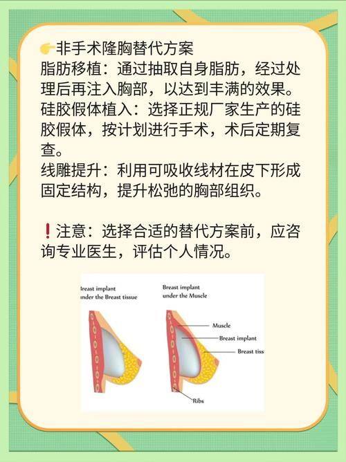 安阳拓普五官医院整形美容科预约挂号方式