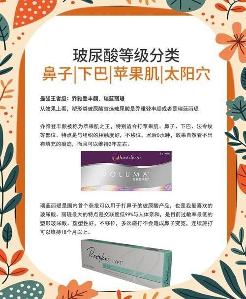 西安亚美医疗美容诊所价格表：