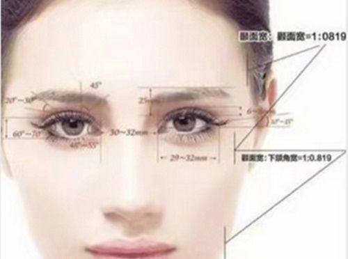 唐山星范朝阳道医疗美容门诊部地址电话及营业时间: